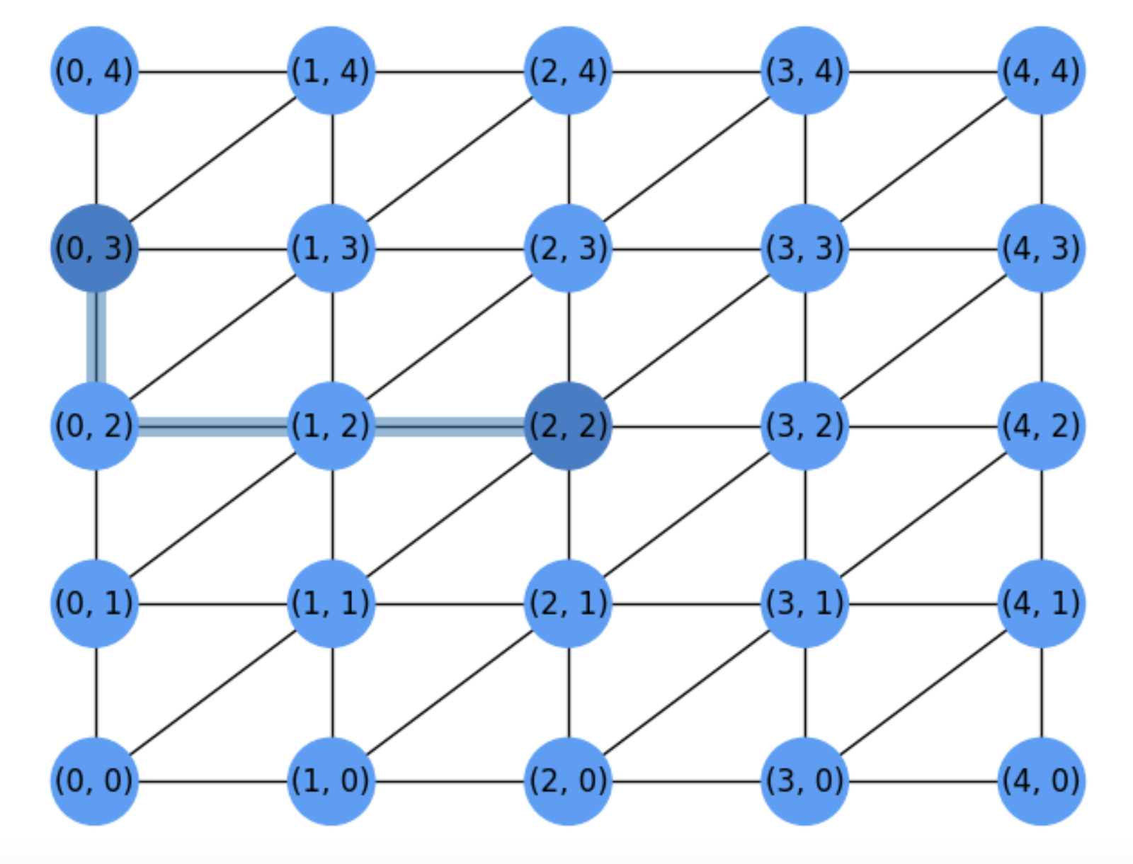 _images/Diagonal1.png