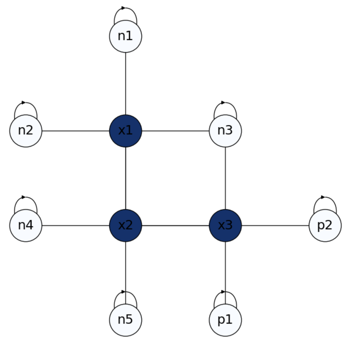 _images/MiniDirichlet.png
