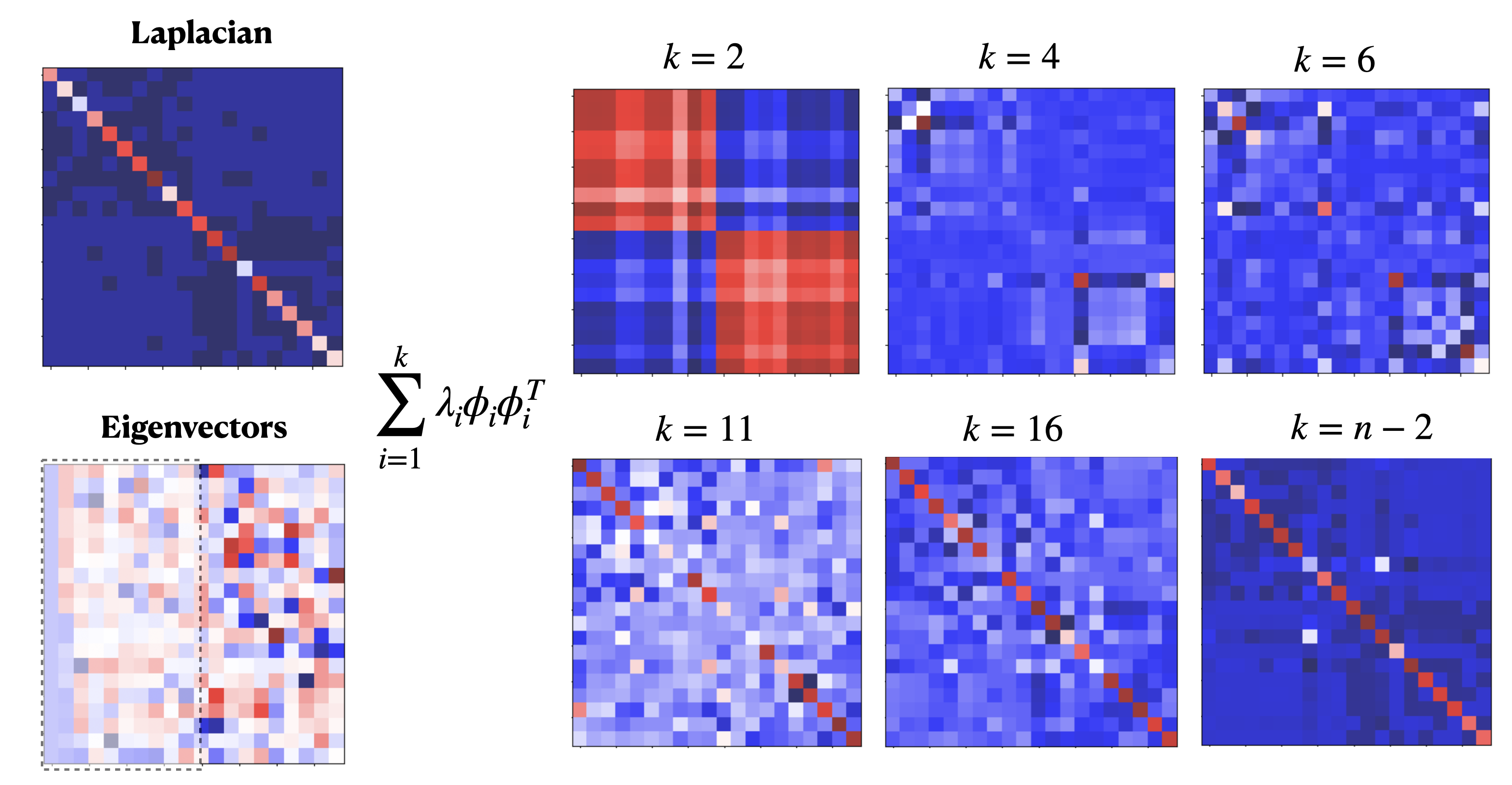 _images/SpectralThm.png