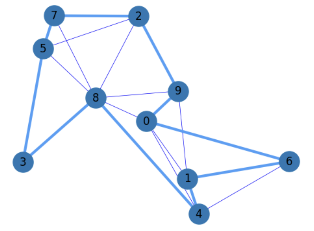 _images/TSP1.png