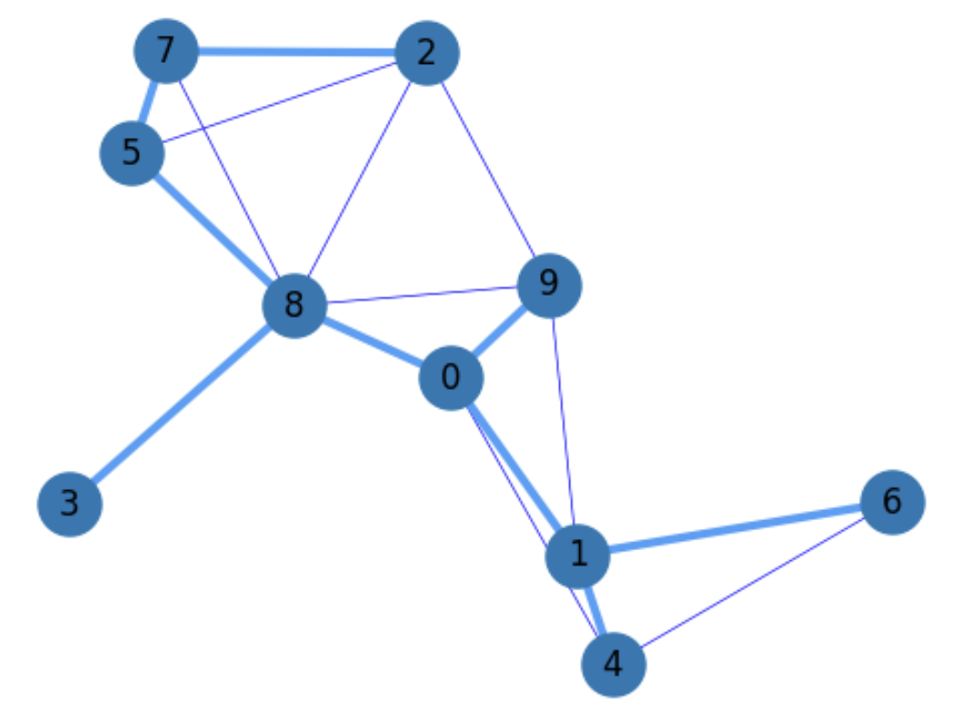 _images/TSP2.png