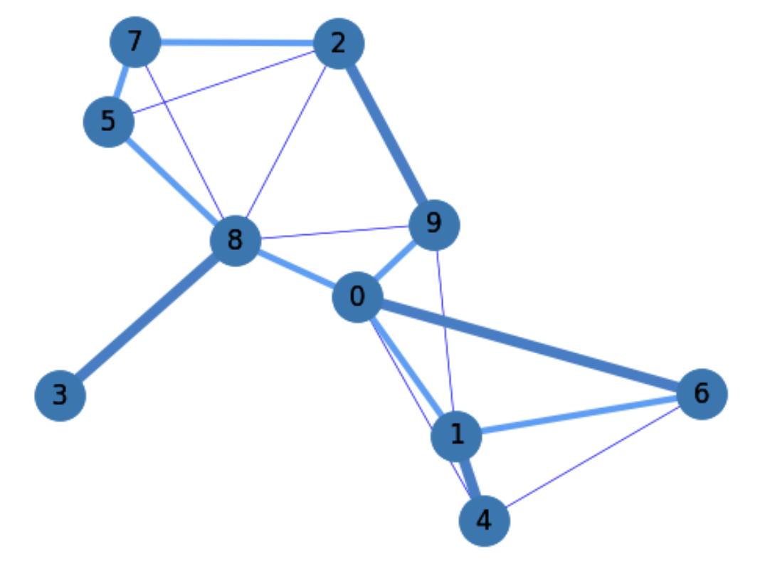_images/TSP3.png