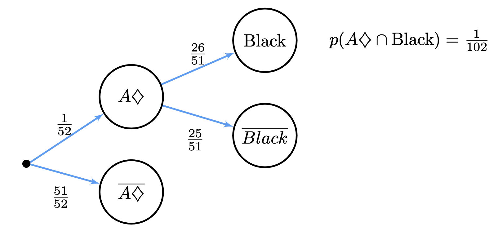 _images/Tree1.png