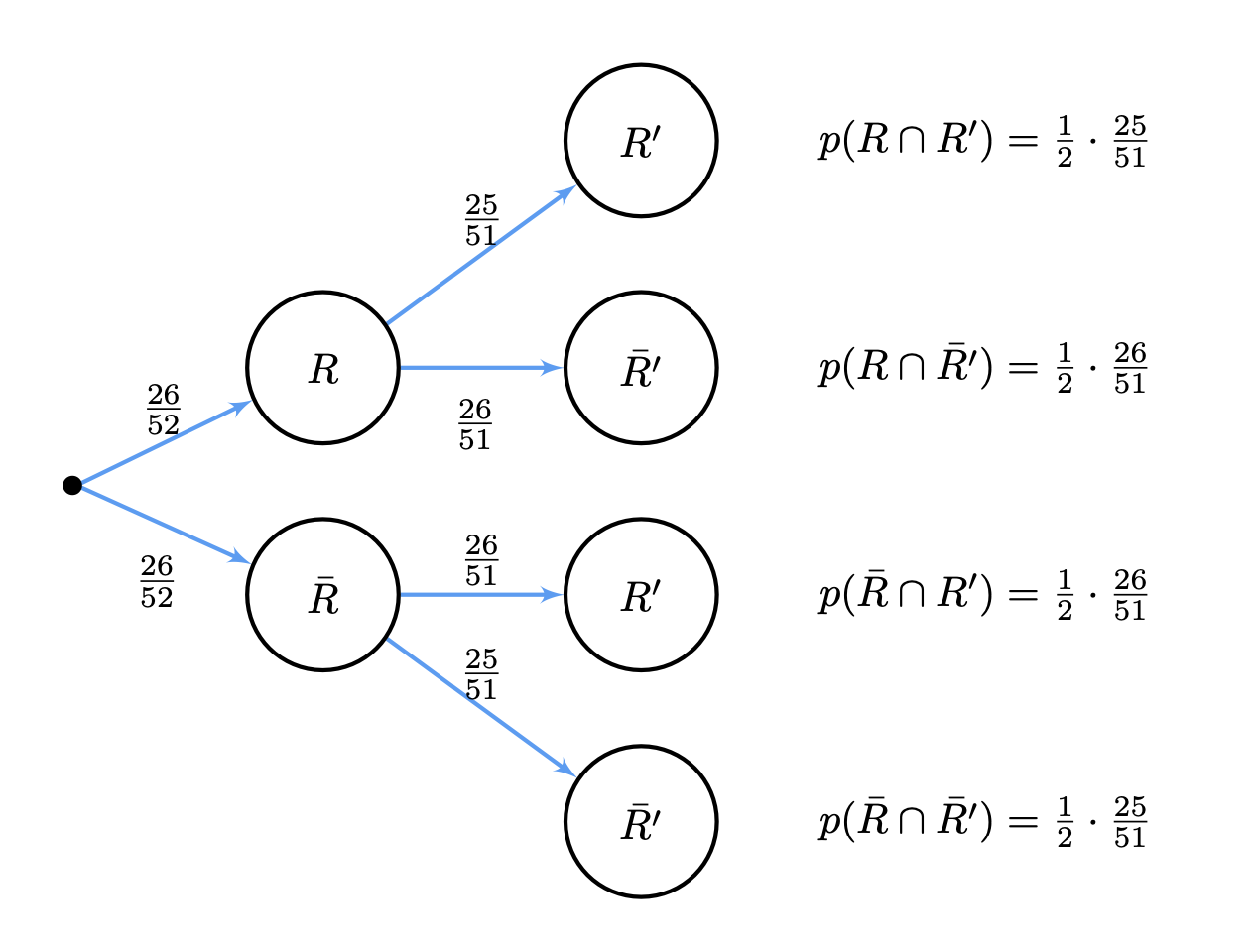 _images/Tree2.png