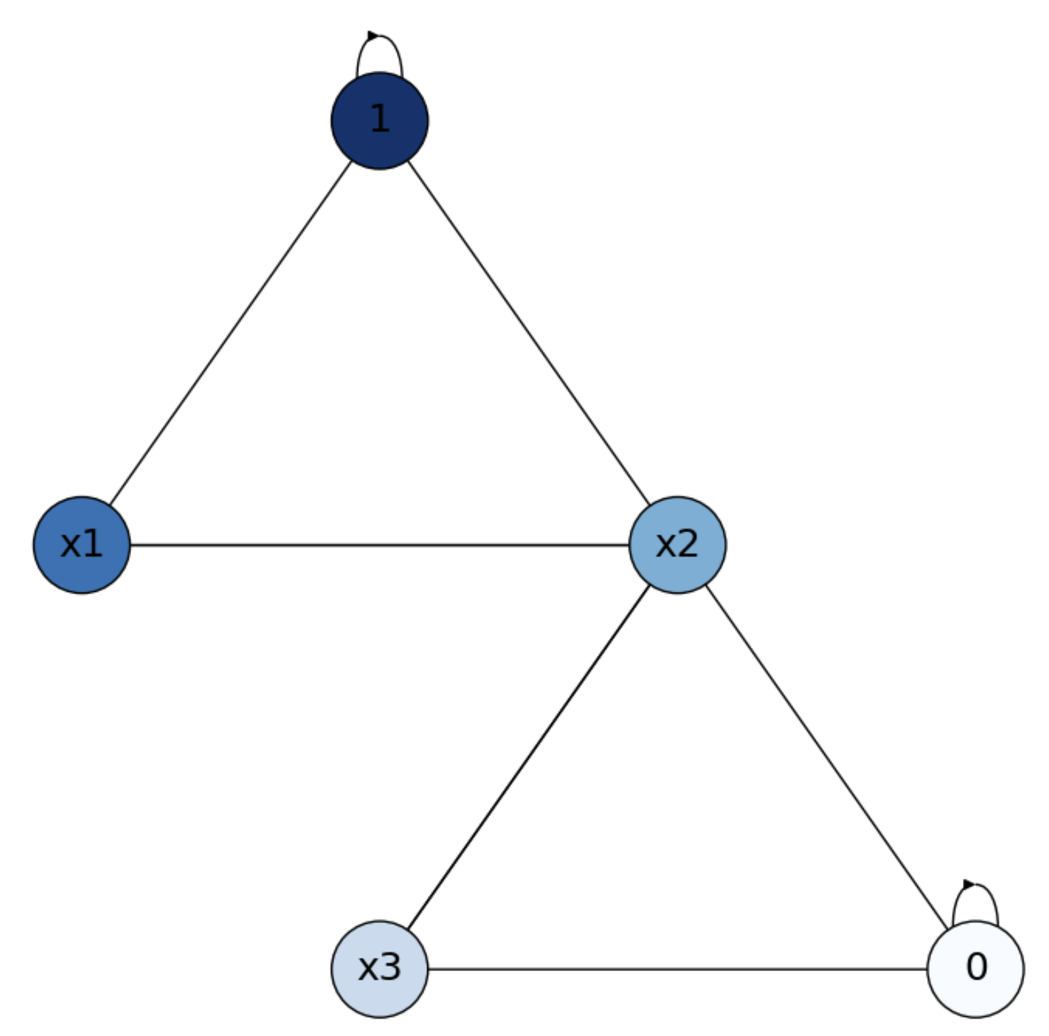 _images/TriangleSol.png