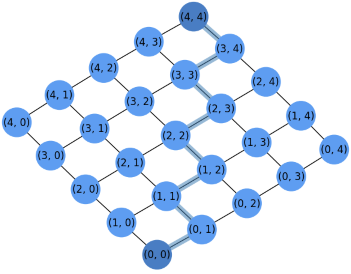 _images/grid1.png