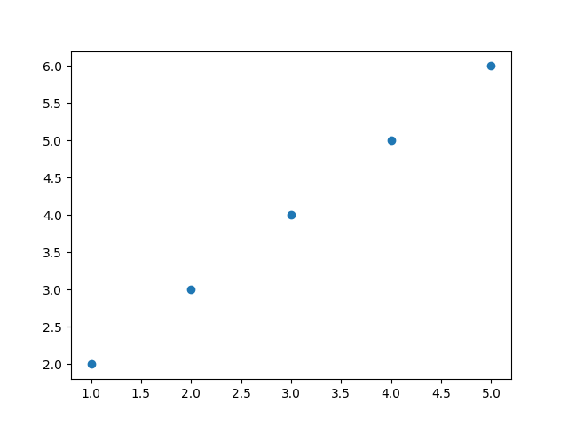 _images/scatter.png