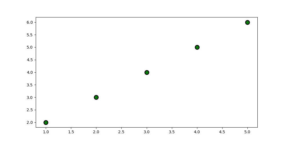 _images/seaborn3.png