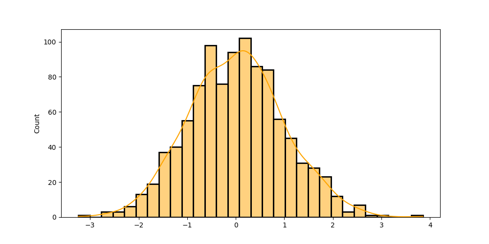 _images/seaborn4.png