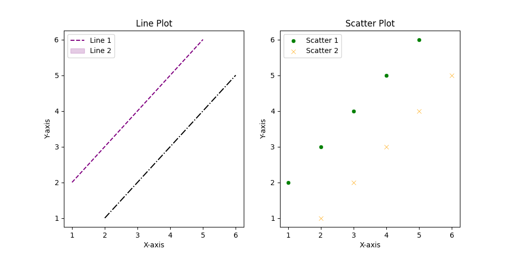 _images/seaborn5.png
